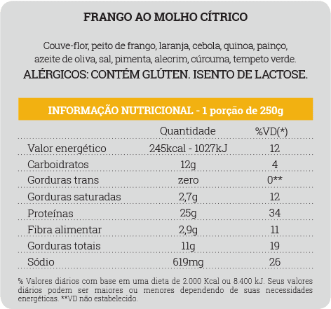 Frango Cítrico