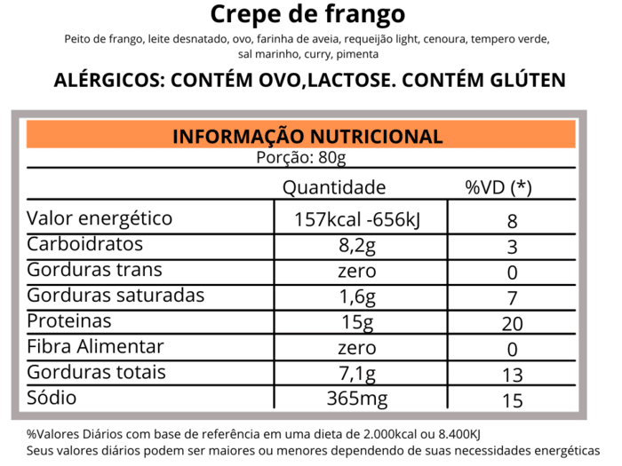 Crepe de frango