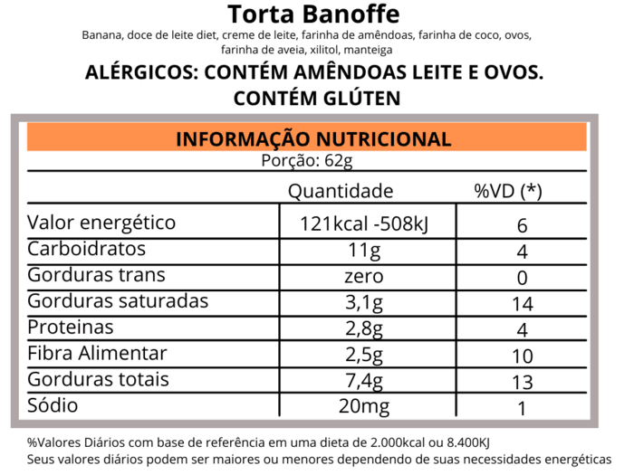 Torta Banoffe