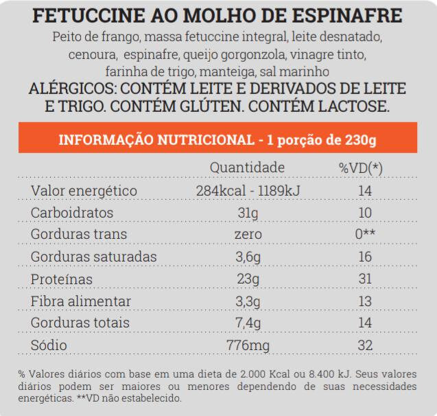 Fetuccini ao molho de espinafre