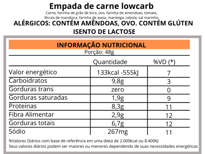 Empada de carne lowcarb
