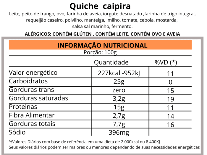 Quiche caipira