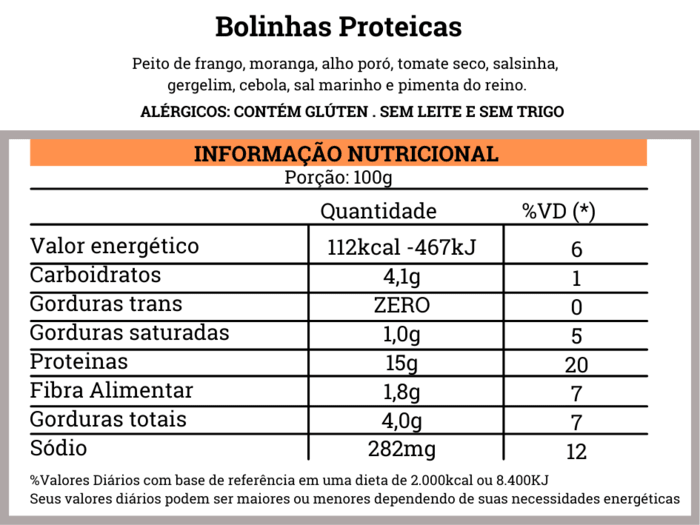 Bolinhas Protéicas