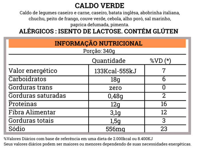 Caldo Verde