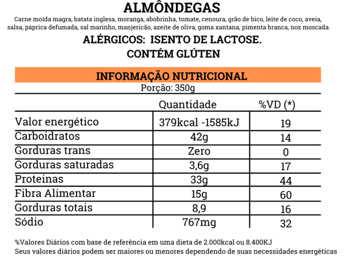 Almôndegas