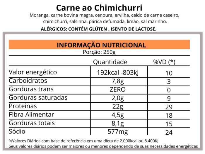 Carne ao Chimichurri