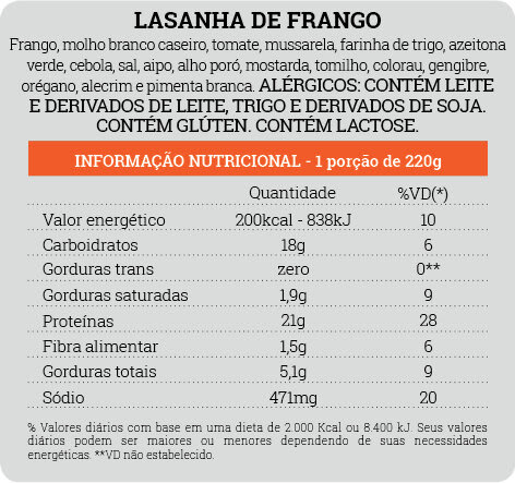 LASANHA DE FRANGO