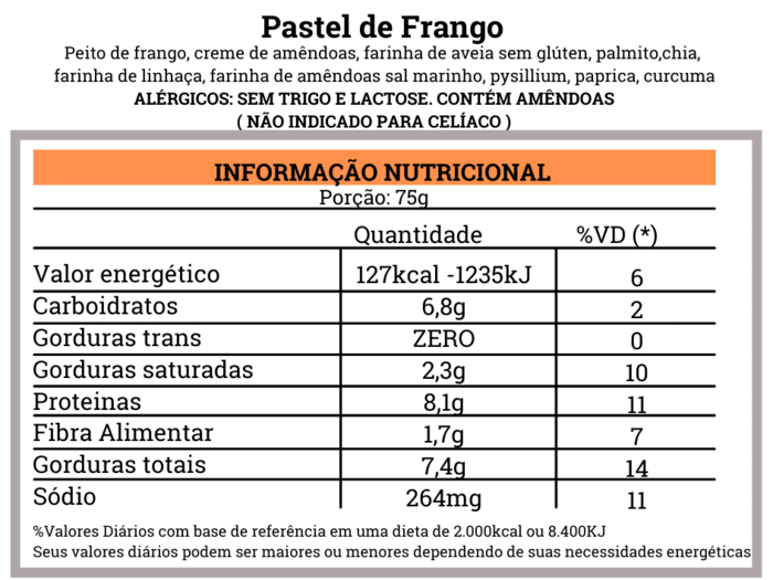 Pastel de Frango