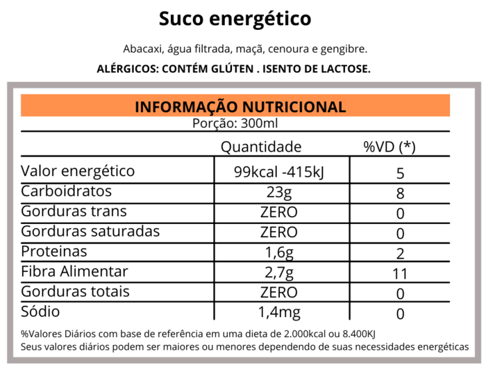 Suco Energético