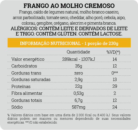 FRANGO AO MOLHO CREMOSO