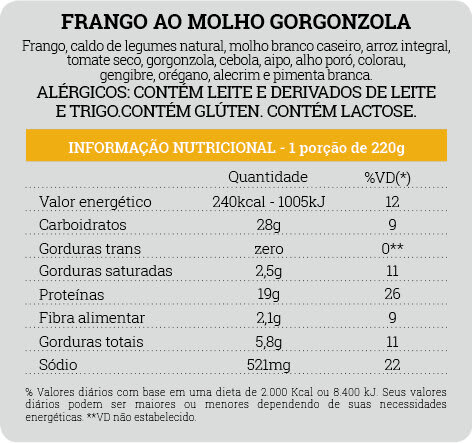 FRANGO AO MOLHO GORGONZOLA