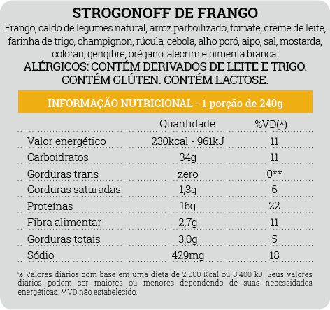 STROGONOFF DE FRANGO