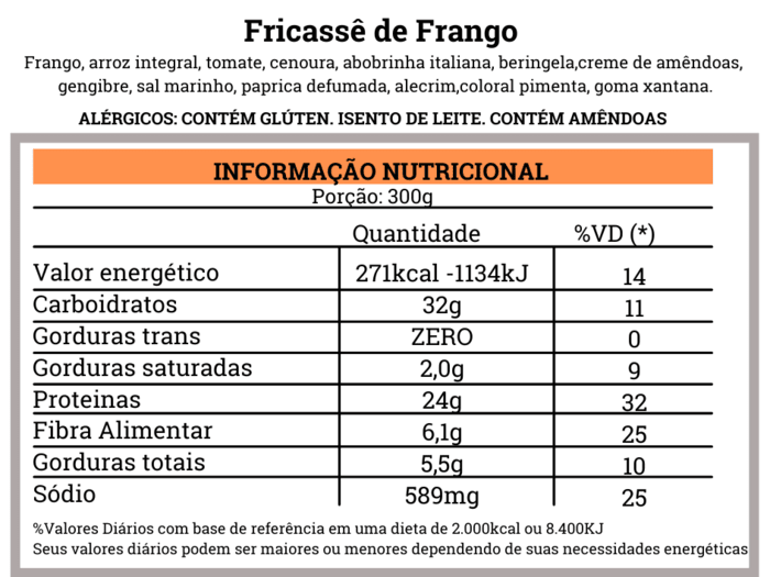 Fricassê de Frango