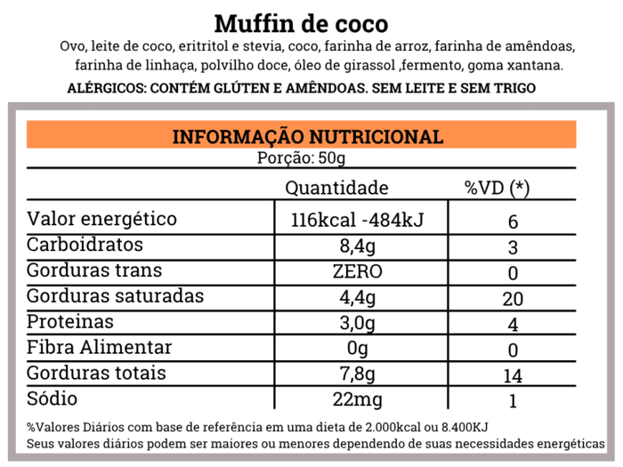 Muffin de Coco