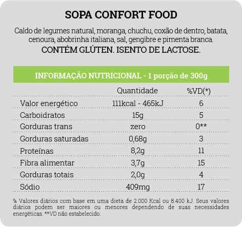 Sopa Comfort Food