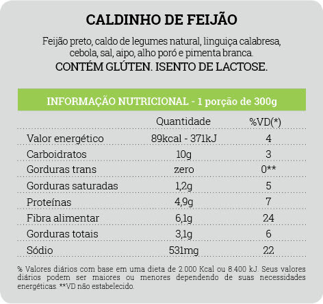  CALDINHO FEIJÃO